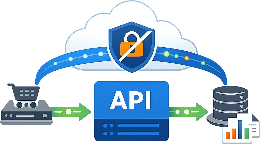 E-commerce retail data scraping with Scrapingbypass API to bypass Cloudflare verification