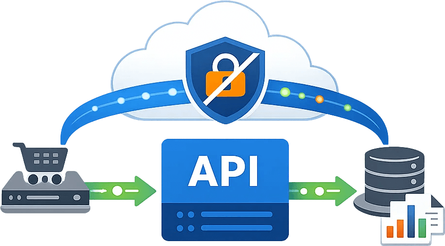 E-commerce retail data scraping with Scrapingbypass API to bypass Cloudflare verification